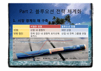 [기술마케팅] 블루오션 전략-7