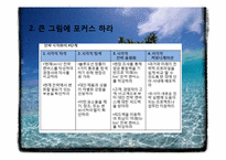 [기술마케팅] 블루오션 전략-8