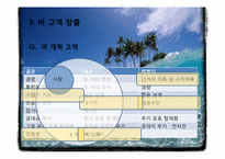 [기술마케팅] 블루오션 전략-10