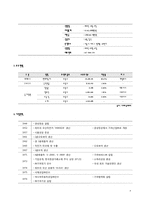 [마케팅 입문] 기아자동차의 디자인 경영 추진 성과-7