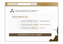 [광고 홍보론] 장소 마케팅에 근거한 한국문화 홍보 방안-경주지역을 중심으로-14