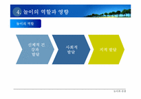 [관광학원론] 놀이와 관광-9