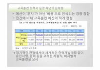 [인사행정론] 공무원 교육훈련 실태 및 개선방안-11