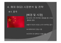 [국제경영] 현대자동차 글로벌 전략-15