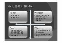 [국제경영] 현대자동차 글로벌 전략-17