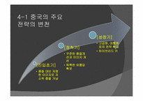 [국제경영] 현대자동차 글로벌 전략-18