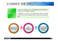 [경영학] 시멕스 CEMAX 국제시장 진출 전략-11