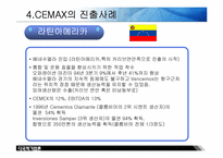 [경영학] 시멕스 CEMAX 국제시장 진출 전략-15
