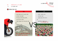 [노사관계론] 금호타이어 노조 갈등-13