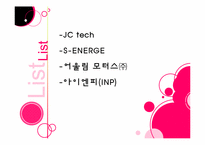 [경영학원론] 벤처기업사례조사-2