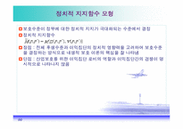 [경제학] 보호무역주의의 정치경제학-5