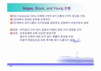 [경제학] 보호무역주의의 정치경제학-7
