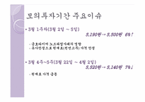 [투자론] 넥센타이어, 두산중공업, 일확천금, CT&T, 오리온, 신세계, KT 모의 투자 보고서-8