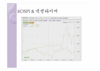 [투자론] 넥센타이어, 두산중공업, 일확천금, CT&T, 오리온, 신세계, KT 모의 투자 보고서-11