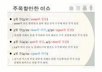 [투자론] 넥센타이어, 두산중공업, 일확천금, CT&T, 오리온, 신세계, KT 모의 투자 보고서-17