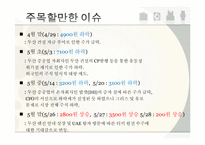 [투자론] 넥센타이어, 두산중공업, 일확천금, CT&T, 오리온, 신세계, KT 모의 투자 보고서-18