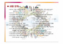 [노사관계론] 이랜드 사태로 본 비정규직 노사분규의 현황-8