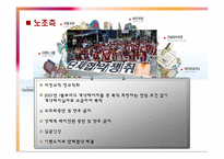[노사관계론] 이랜드 사태로 본 비정규직 노사분규의 현황-11
