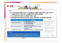 [노사관계론] 이랜드 사태로 본 비정규직 노사분규의 현황-13