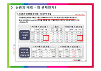 [매체 산업론] 스마트폰 기본 검색엔진 서비스 논란-네이버 VS 구글-5