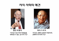 [인적자원관리] 기업의 지식창조, 지식경영-4