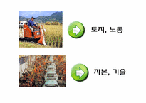 [인적자원관리] 기업의 지식창조, 지식경영-6