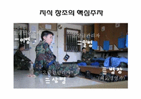 [인적자원관리] 기업의 지식창조, 지식경영-11