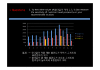 [경영학] 아톨퍼니쳐(Athol Furniture, Inc) 경영분석(영문)-10