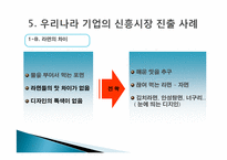 [국제경영] 인도네이사, 아프리카 신흥시장과 신라면 중국진출 사례 조사-20