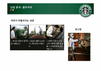 [국제경영] 스타벅스 코리아 산업현황 및 성과분석-4