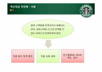 [국제경영] 스타벅스 코리아 산업현황 및 성과분석-18