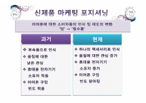 [소비자행동론] 크레신 이어폰 신제품 마케팅 전략-5
