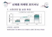 [소비자행동론] 크레신 이어폰 신제품 마케팅 전략-6