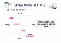 [소비자행동론] 크레신 이어폰 신제품 마케팅 전략-8