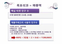 [소비자행동론] 크레신 이어폰 신제품 마케팅 전략-10