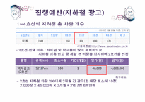 [소비자행동론] 크레신 이어폰 신제품 마케팅 전략-19