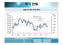 [재무관리](주)농심 재무분석-재무비율의 추세비교 및 상호비교를 통한 기업분석-6