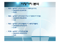 [재무관리](주)농심 재무분석-재무비율의 추세비교 및 상호비교를 통한 기업분석-16