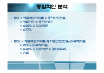 [재무관리](주)농심 재무분석-재무비율의 추세비교 및 상호비교를 통한 기업분석-19