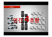 [외식산업론] 한식의 세계화를 위한 방안-15