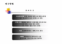 [경영통계] 인터넷 서점이용에 대한 실태와 만족도 연구-6