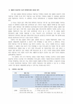 [현대기업경영] 액션러닝(Action Learning) 제안서-`아름다운 가게`의 수요자 및 공급자 확대 방안과 이론 적용-5