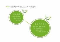[마케팅] 웅진코웨이 얼쑤이즘(Earthism) 전략-4