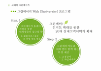 [마케팅] 웅진코웨이 얼쑤이즘(Earthism) 전략-16