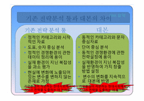 [경영전략] HBR 조사-격변기의 전략, 숫자보다 대본을 활용하라-4