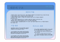[경영전략] HBR 조사-격변기의 전략, 숫자보다 대본을 활용하라-5