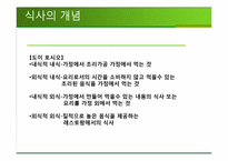 [외식산업론] 외식산업, 식품산업 동향-5