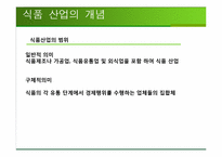 [외식산업론] 외식산업, 식품산업 동향-17