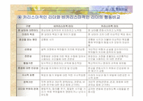 [리더십] 카리스마적 리더십-8