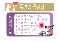 [국제매너] 독일인의 문화와 매너-4